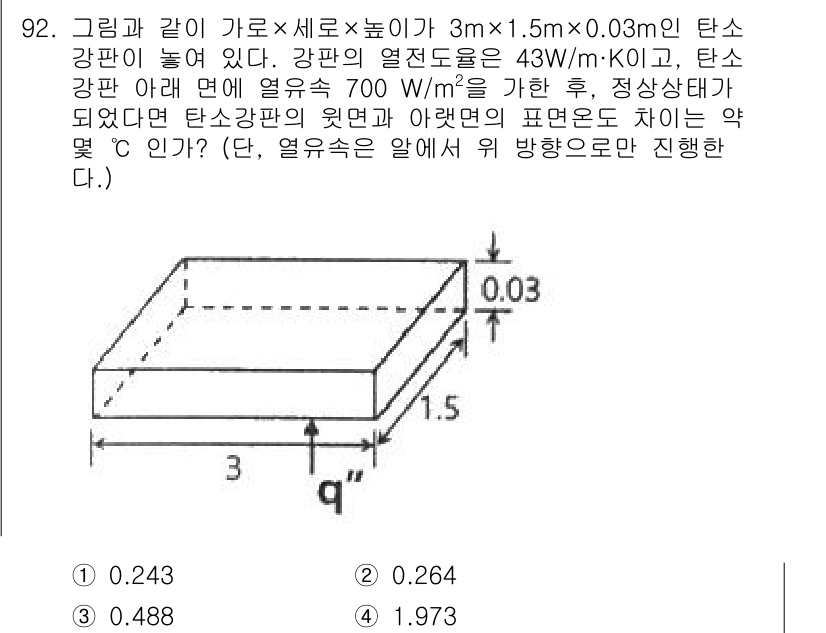 에너지관리기사 2021년 93번 - 주어진 문제는 열전달을 계산하는 데 필요한 기본 공식인 푸리에 법칙을 사... 에 관한 핵심 기출문제
