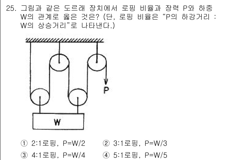 승강기기사 2021년 25번 - 로프의 비율이 "1:3"일 때, 각 로프에 걸리는 힘은 비례하여 나누어지... 에 관한 핵심 기출문제
