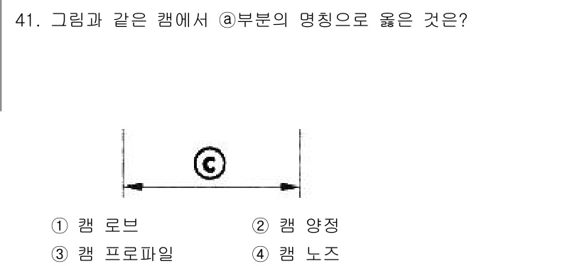 승강기기사 2021년 41번 - . 

캠의 명칭에서 "캠 양정"은 캠의 수평 이동 거리와 관련이 있습니... 에 관한 핵심 기출문제