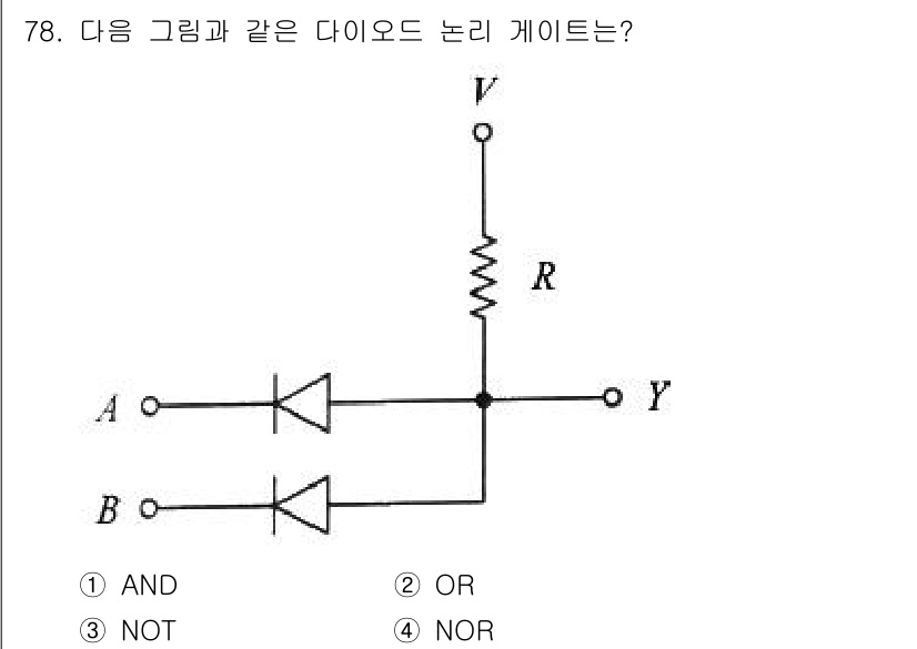 승강기기사 2021년 78번 - 주어진 회로에서 A와 B 입력이 동시에 참(true)일 때만 Y 출력이 ... 에 관한 핵심 기출문제