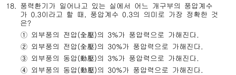 건축설비기사 2021년 18번 - 풍압계수 0.3은 외부풍의 전반적인 영향력을 나타내며, 이는 외부풍의 전... 에 관한 핵심 기출문제
