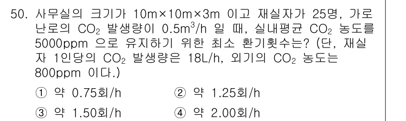 건축설비기사 2021년 50번 - 문제에서 주어진 사무실의 크기와 CO₂ 농도, 재생 인원 수를 고려했을 ... 에 관한 핵심 기출문제