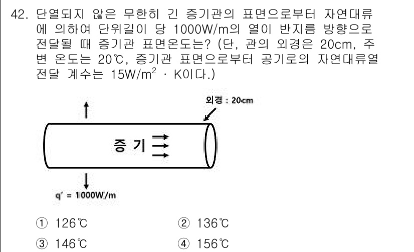 원자력기사 2021년 42번 - 주어진 문제에서 열전달률을 계산하기 위해서는 Fourier’s law를 ... 에 관한 핵심 기출문제