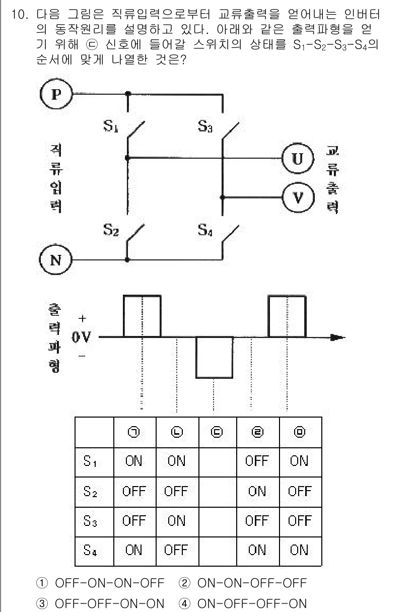 신재생에너지발전설비기사 2021년 10번 - 위 그림은 스위치 S1, S2, S3의 조합을 통해 출력 전압 V_O의 ... 에 관한 핵심 기출문제