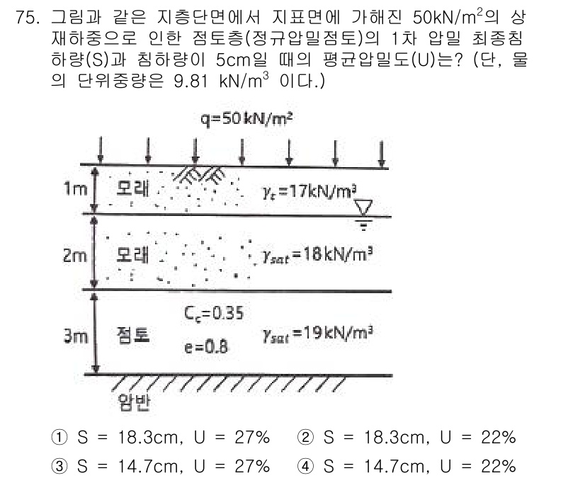 건설재료시험기사 2021년 76번 - 주어진 문제는 두 가지 압력 하에서의 물체의 평균 밀도를 계산하는 것입니... 에 관한 핵심 기출문제