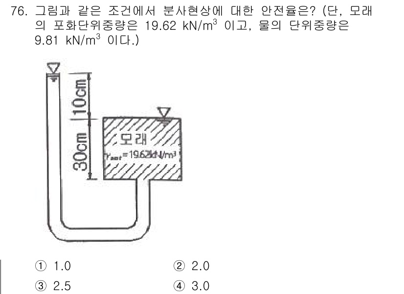 건설재료시험기사 2021년 77번 - 문제에서 제시된 모래의 밀도와 물의 단위중량을 통해 수압을 계산할 수 있... 에 관한 핵심 기출문제