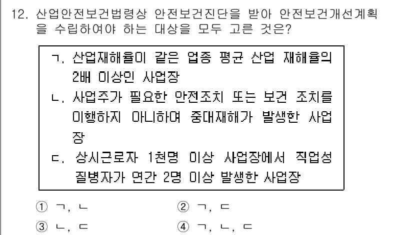 건설안전기사 2021년 12번 - 정답인 이유: 산업재해를 예방하기 위한 법적 기준은 안전보건관리계획이 요... 에 관한 핵심 기출문제