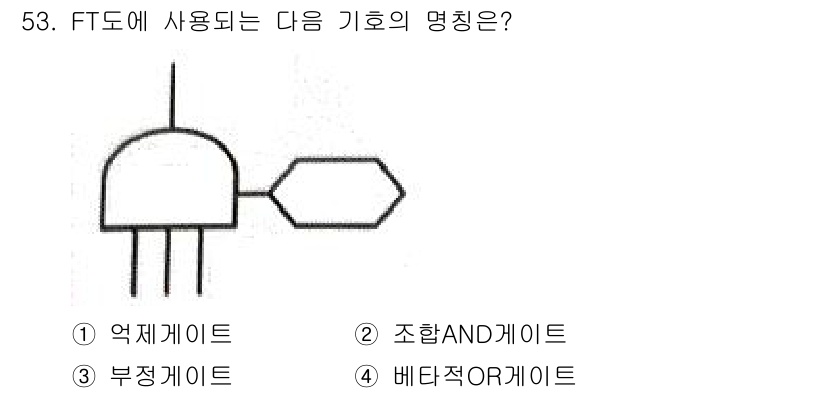 건설안전기사 2021년 53번 - 정답은 2번 "조합AND게이트"입니다. 기호가 두 개의 입력이 동시에 참... 에 관한 핵심 기출문제