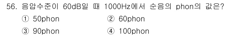 건설안전기사 2021년 56번 - 음압수준이 60dB일 때, 1000Hz에서의 소음의 phons 값은 일반... 에 관한 핵심 기출문제
