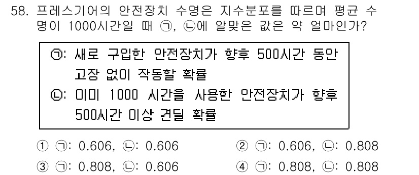건설안전기사 2021년 58번 - 해당 자격증의 핵심 개념을 묻는 객관식 문제