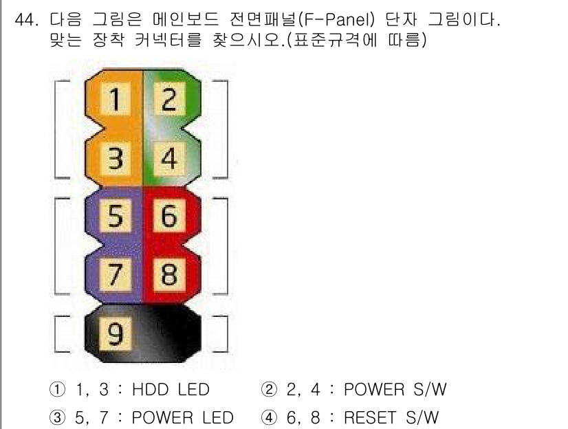 PC정비사_1급 2021년 44번 - F-Panel의 연결 규칙에 따르면, 각 핀의 기능이 명시되어 있습니다.... 에 관한 핵심 기출문제