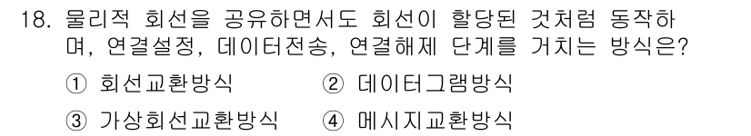 네트워크관리사_1급 2021년 18번 - 정답은 3번 '가상회선교환방식'입니다. 이 방식은 물리적 회선을 공유하면... 에 관한 핵심 기출문제
