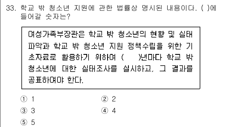 청소년상담사_1급(1교시)(구) 2021년 33번 - 학교 밖 청소년 지원에 관한 법률은 학교 밖 청소년을 지원하기 위해 제정... 에 관한 핵심 기출문제