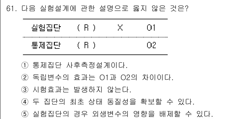 청소년상담사_1급(1교시)(구) 2021년 61번 - 정답은 5번이다. 실험집단의 경우 외생변수가 영향을 미칠 수 있어 실험 ... 에 관한 핵심 기출문제