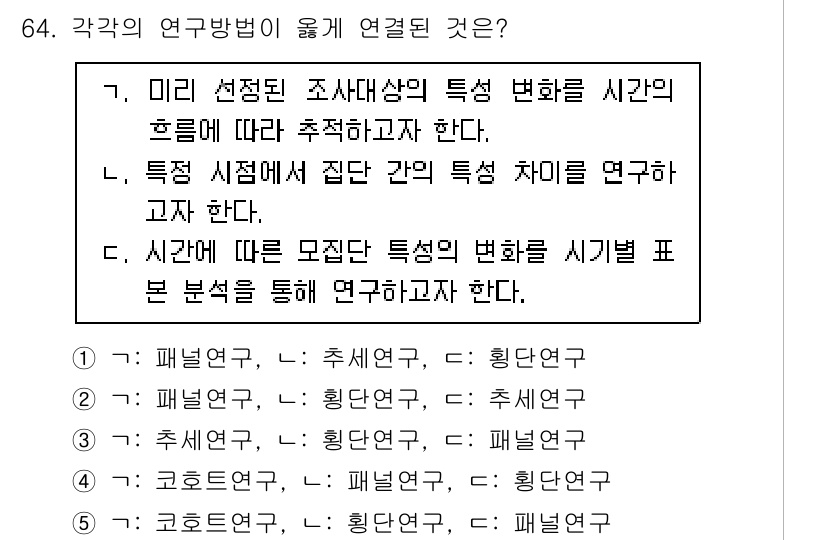 청소년상담사_1급(1교시)(구) 2021년 64번 - . 

특징 시점에서 집단 간의 특징 차이를 연구하는 것은 실질적으로 변... 에 관한 핵심 기출문제