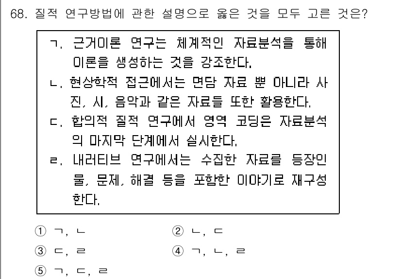 청소년상담사_1급(1교시)(구) 2021년 68번 - 4번이 정답인 이유는 질적 연구방법이 주로 사람의 경험, 감정, 행동 등... 에 관한 핵심 기출문제