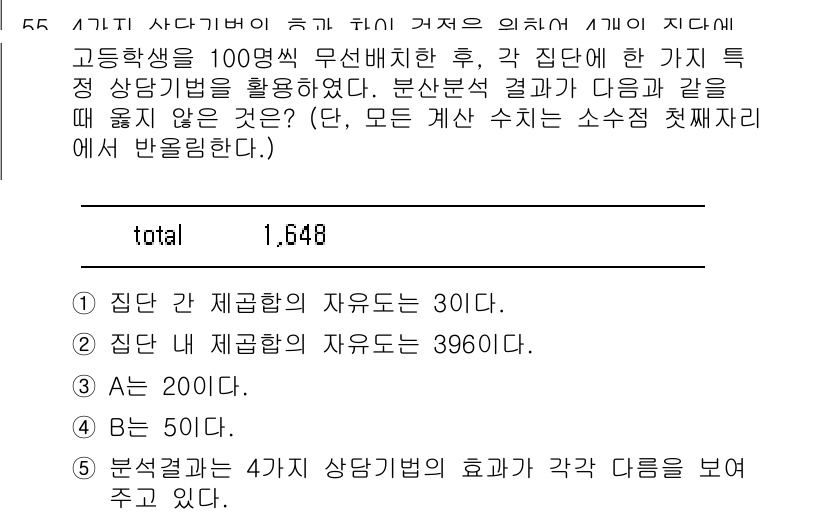 청소년상담사_1급(1교시) 2021년 55번 - 고등학생 100명에게 무작위로 상담기법을 적용할 때, 집단 내 제어합의 ... 에 관한 핵심 기출문제