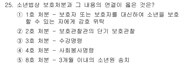 청소년상담사_1급(2교시)(구) 2021년 25번 - 청소년 상담사는 청소년을 보호자로서 지원하는 역할을 하기 때문에, 보호자... 에 관한 핵심 기출문제