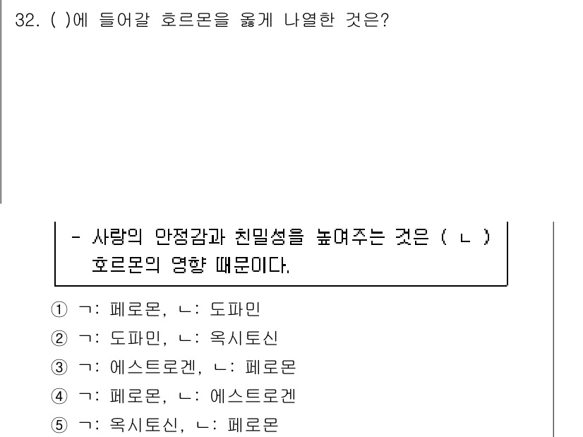 청소년상담사_1급(2교시) 2021년 32번 - '친밀성'을 높여주는 호르몬은 '옥시토신'입니다. 이는 사회적 유대와 신... 에 관한 핵심 기출문제
