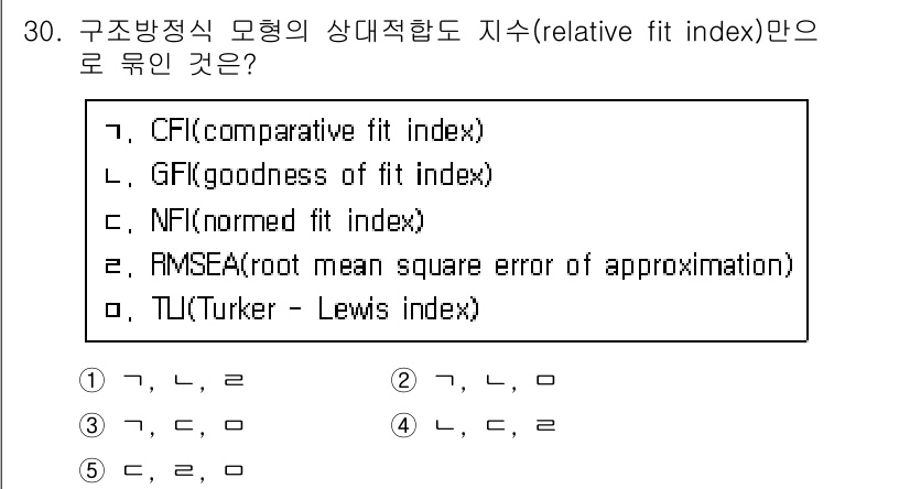 청소년상담사_2급(1교시)(구) 2021년 30번 - 정답은 3번(NFI)입니다. NFI는 모형의 적합도를 평가하는 지표로, ... 에 관한 핵심 기출문제