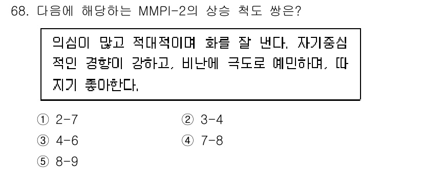 청소년상담사_2급(1교시)(구) 2021년 68번 - 정답 3번(4-6): MMPI-2의 상장 척도는 개인의 정서적 및 대인 ... 에 관한 핵심 기출문제
