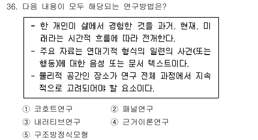 청소년상담사_2급(1교시) 2021년 36번 - 연구 방법론에서 물리적 공간과 시간적 맥락이 결과에 미치는 영향을 고려하... 에 관한 핵심 기출문제
