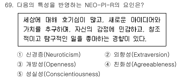 청소년상담사_2급(1교시) 2021년 69번 - . 개방성 (Openness)

개방성은 새로운 경험과 아이디어에 대한 ... 에 관한 핵심 기출문제