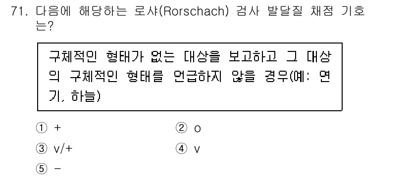 청소년상담사_2급(1교시) 2021년 71번 - 로샤 검사에서 발달할 체험 기호는 구체적인 형태가 없는 대상을 어떻게 인... 에 관한 핵심 기출문제