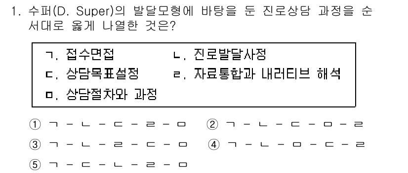 청소년상담사_2급(2교시)(구) 2021년 1번 - 슈퍼의 발달모형은 진로 상담에서 개인의 발달 단계에 따라 진로를 탐색하고... 에 관한 핵심 기출문제