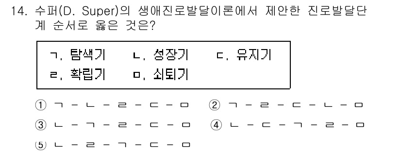 청소년상담사_2급(2교시) 2021년 14번 - 정답인 3번은 수퍼의 생애진로발달 이론에 따라 진로 발달 단계가 탐색기(... 에 관한 핵심 기출문제