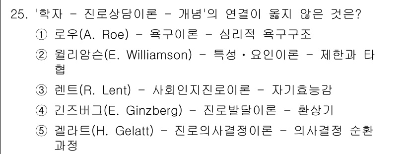 청소년상담사_2급(2교시) 2021년 25번 - . 윌리엄슨(Е. Williamson)의 특성과 요인은 제한과 타협을 중... 에 관한 핵심 기출문제