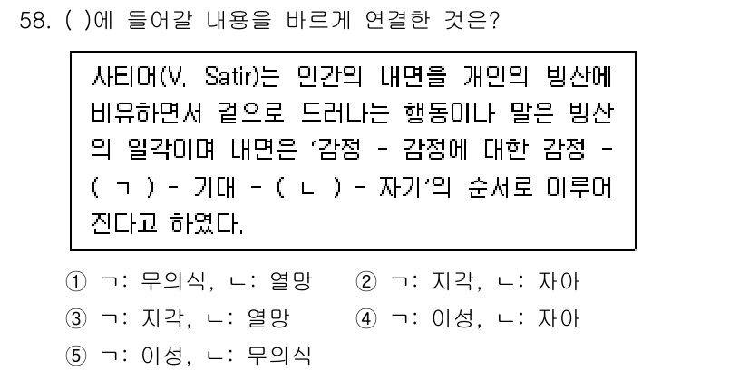 청소년상담사_2급(2교시) 2021년 58번 - 정답은 3번 "지각, 열망"이다. 사티어의 개념에서 '감정'은 사람의 내... 에 관한 핵심 기출문제