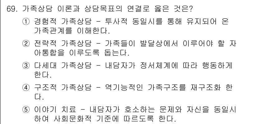 청소년상담사_2급(2교시) 2021년 69번 - 정답 4번은 '구조적 가족상담 - 역기능적인 가족구성을 재구성한다'로, ... 에 관한 핵심 기출문제