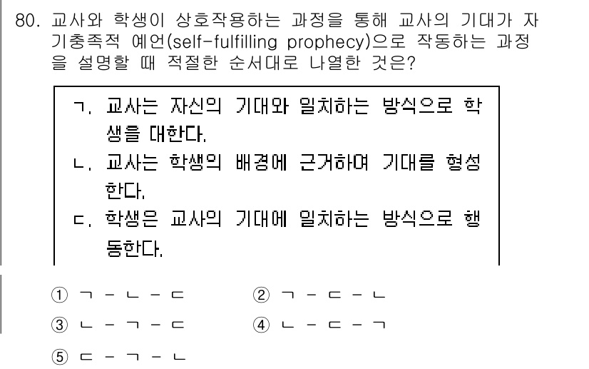 청소년상담사_2급(2교시) 2021년 80번 - . 교사는 학생의 배경에 근거하여 기대를 형성한다.

이유: 교사가 학생... 에 관한 핵심 기출문제