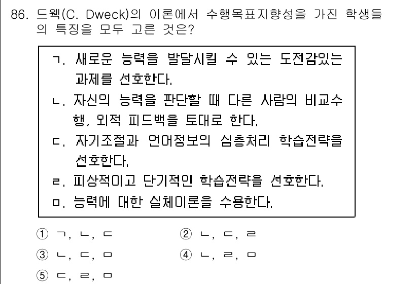 청소년상담사_2급(2교시) 2021년 86번 - 드웩의 이론은 학생들이 자신의 능력을 발전시킬 수 있다고 믿는 성장 마인... 에 관한 핵심 기출문제