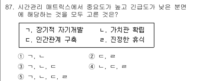 청소년상담사_2급(2교시) 2021년 87번 - 시간이 촉박할 때는 인적자원과의 관계를 강화하고, 정확한 정보 확인 및 ... 에 관한 핵심 기출문제