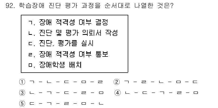 청소년상담사_2급(2교시) 2021년 92번 - . 장애 적격성 여부 통보.

해설: 학습장애 진단 평가는 전문가가 학생... 에 관한 핵심 기출문제