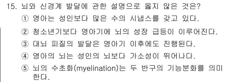 청소년상담사_3급(1교시)(구) 2021년 15번 - 정답은 5번이다. 수초화(myelination)는 신경세포의 축삭을 둘러... 에 관한 핵심 기출문제