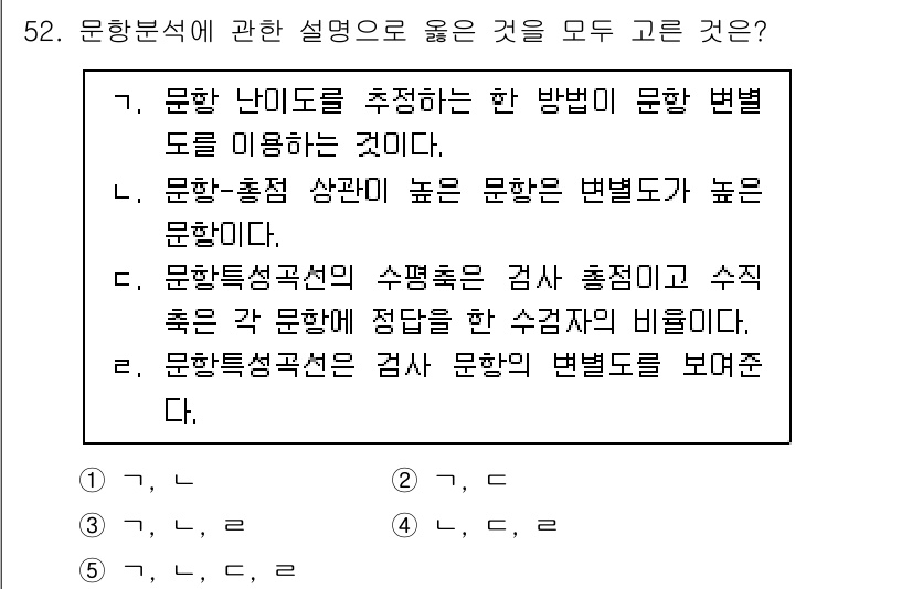 청소년상담사_3급(1교시)(구) 2021년 52번 - 문항특성 변수는 검사 성취도와 수직 축에 위치한 각 문항에서의 응답 패턴... 에 관한 핵심 기출문제