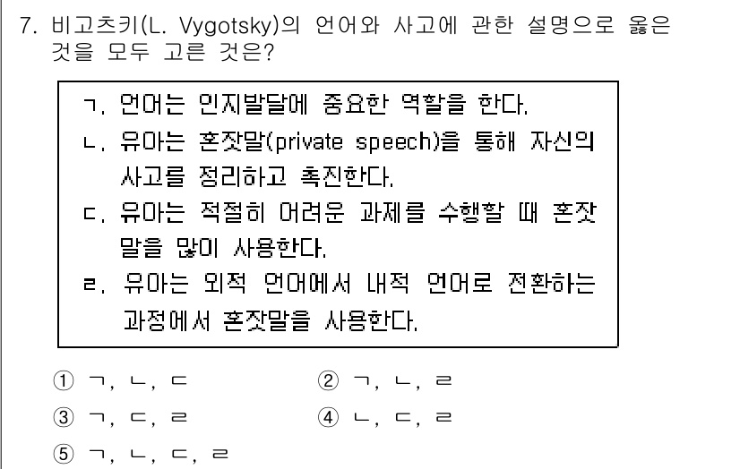 청소년상담사_3급(1교시)(구) 2021년 7번 - . 비고츠키의 이론에 따르면, 언어는 인지 발달에 중요한 역할을 하며, ... 에 관한 핵심 기출문제