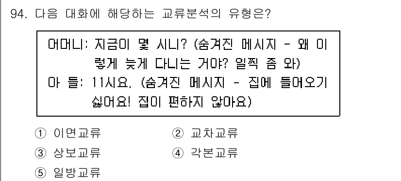 청소년상담사_3급(1교시) 2021년 94번 - 해당 자격증의 핵심 개념을 묻는 객관식 문제