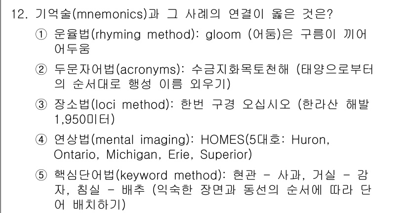 청소년상담사_3급(2교시)(구) 2021년 12번 - . 두문자법(acronyms)은 여러 단어의 첫 글자를 따서 하나의 단어... 에 관한 핵심 기출문제