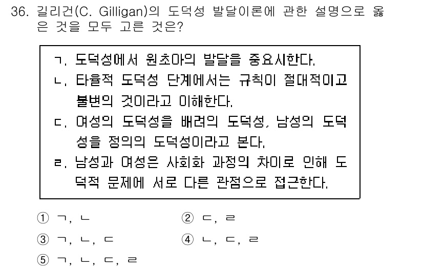 청소년상담사_3급(2교시)(구) 2021년 36번 - 길리건은 여성의 도덕성을 관계 및 배려 중심으로 이해하며, 남성과는 다른... 에 관한 핵심 기출문제