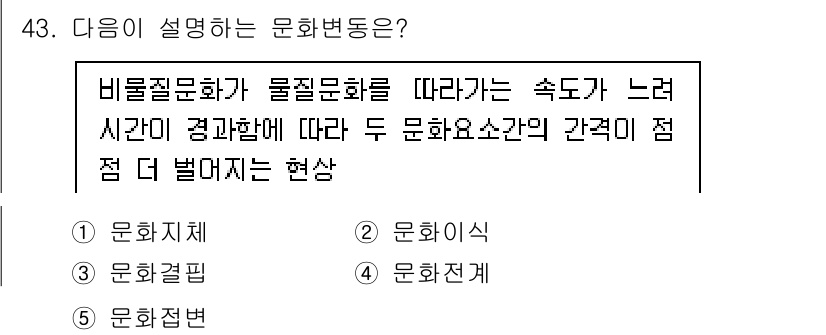 청소년상담사_3급(2교시)(구) 2021년 43번 - . 

비물질문화가 물질문화에 따라가는 속도가 느려서 문화요소 간의 간격... 에 관한 핵심 기출문제