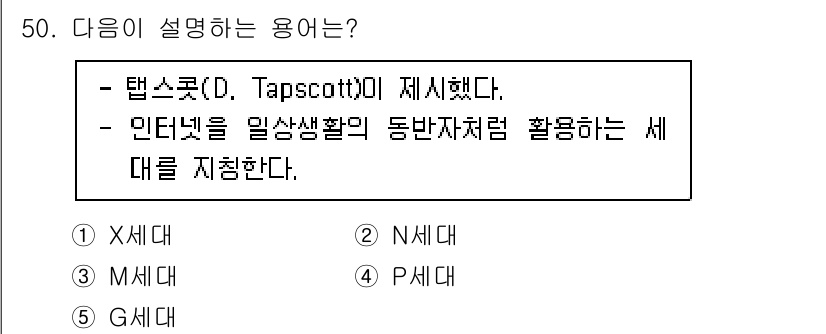 청소년상담사_3급(2교시)(구) 2021년 50번 - . 

탭스콧(D. Tapscott)은 디지털 시대의 변화와 인터넷의 영... 에 관한 핵심 기출문제