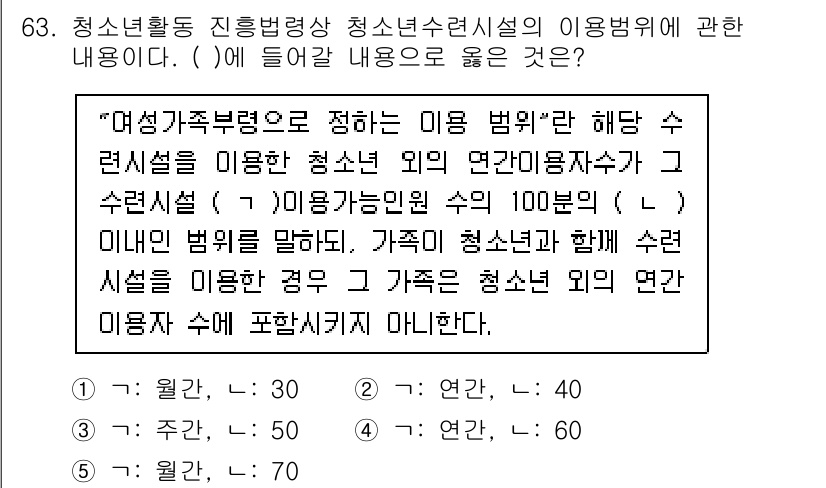 청소년상담사_3급(2교시)(구) 2021년 63번 - 정답이 2인 이유는, "청소년활동 진흥법상 청소년수련시설의 이용 연간횟수... 에 관한 핵심 기출문제