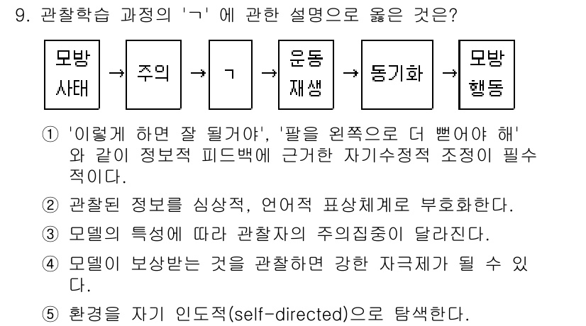 청소년상담사_3급(2교시)(구) 2021년 9번 - 관찰학습에서 주의집중은 중요한 단계로, 개인의 상황과 피드백이 특정 행동... 에 관한 핵심 기출문제