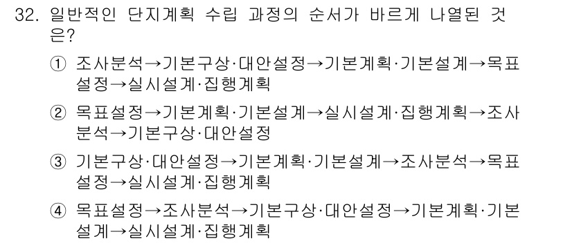 도시계획기사 2021년 32번 - 일반적인 단위계획 수립 과정은 목적 설정, 기본 설계, 실시설계, 시행 ... 에 관한 핵심 기출문제
