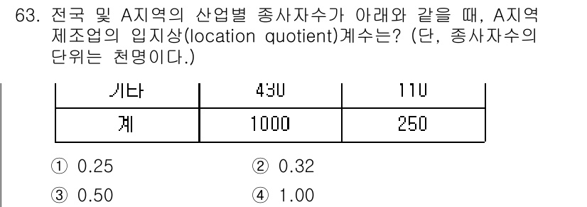 도시계획기사 2021년 63번 - A 지역의 산업별 종사자 수를 바탕으로 Location Quotient(... 에 관한 핵심 기출문제