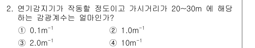 소방설비기사(전기분야) 2021년 2번 - 해당 자격증의 핵심 개념을 묻는 객관식 문제